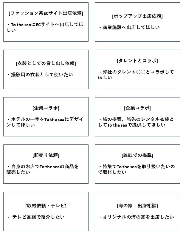 スマートフォン用の画像